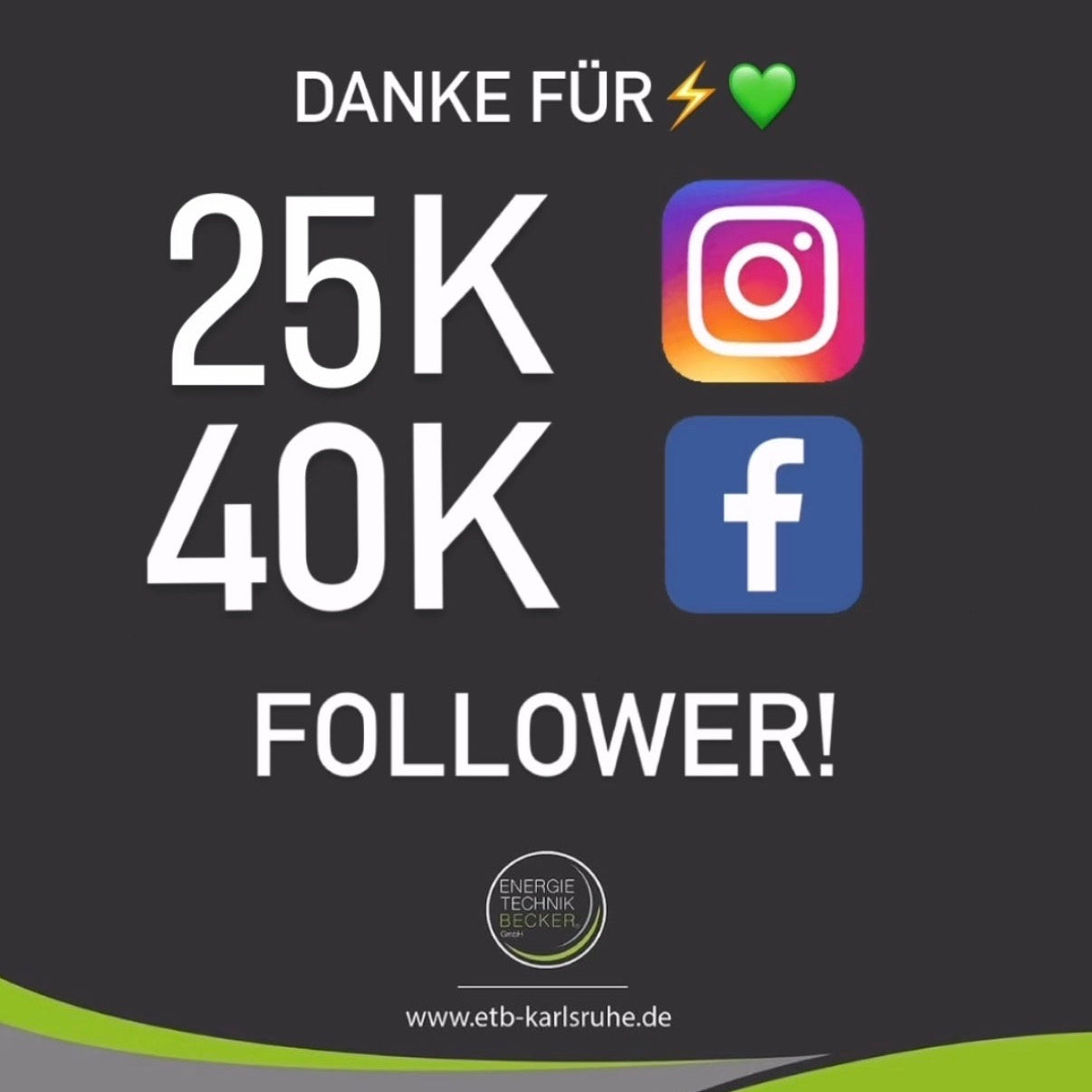 Warum EnergieTechnik Becker heute zu den sichtbarsten Energietechnik Unternehmen Deutschlands auf Social Media gehört!